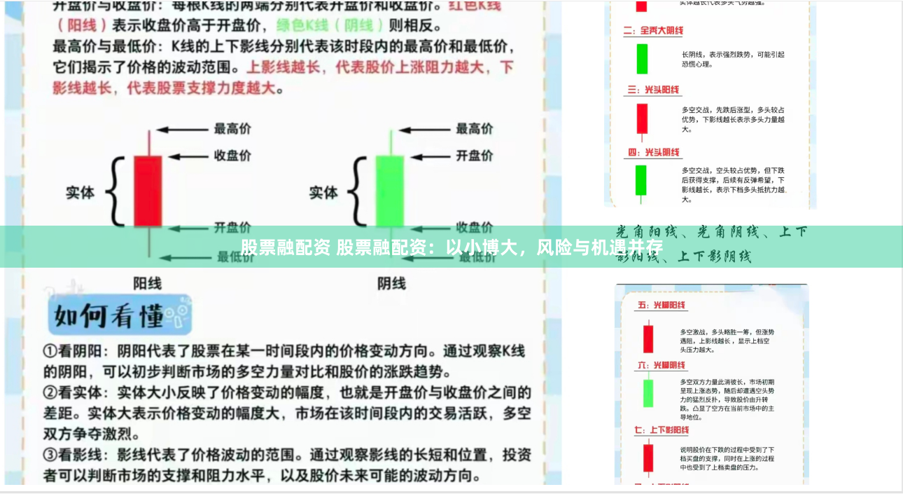 股票融配资 股票融配资：以小博大，风险与机遇并存