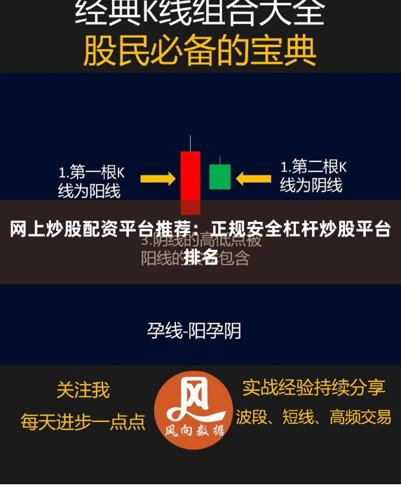 网上炒股配资平台推荐：正规安全杠杆炒股平台排名