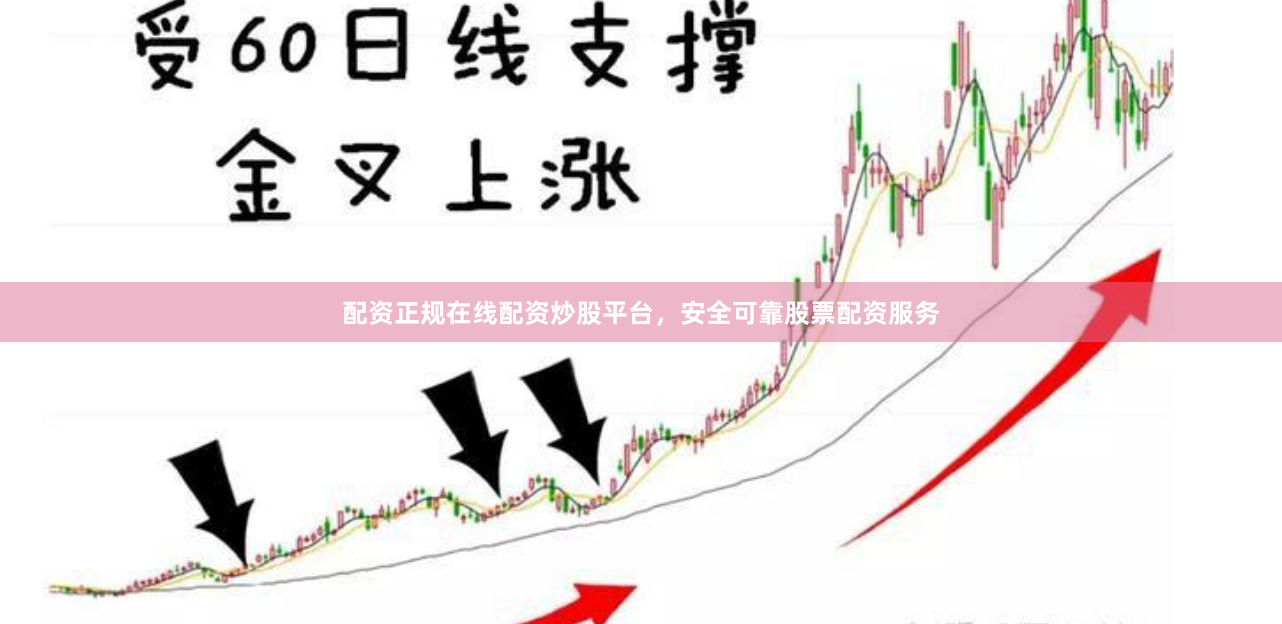 配资正规在线配资炒股平台，安全可靠股票配资服务