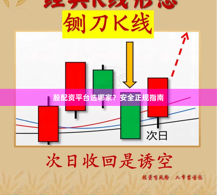 股配资平台选哪家？安全正规指南